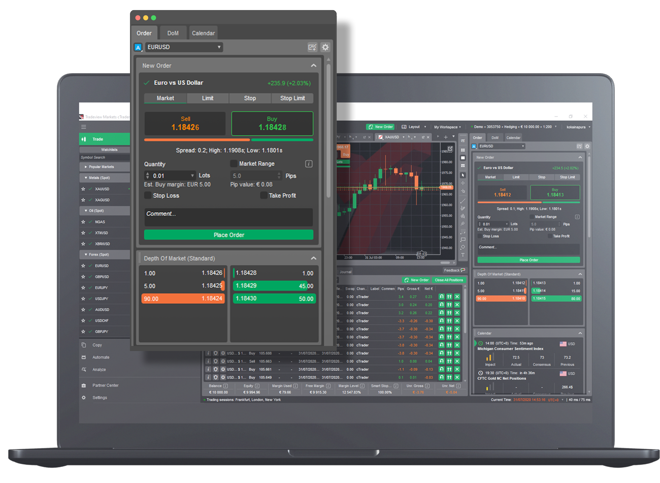 cTrader | iLC Brokers